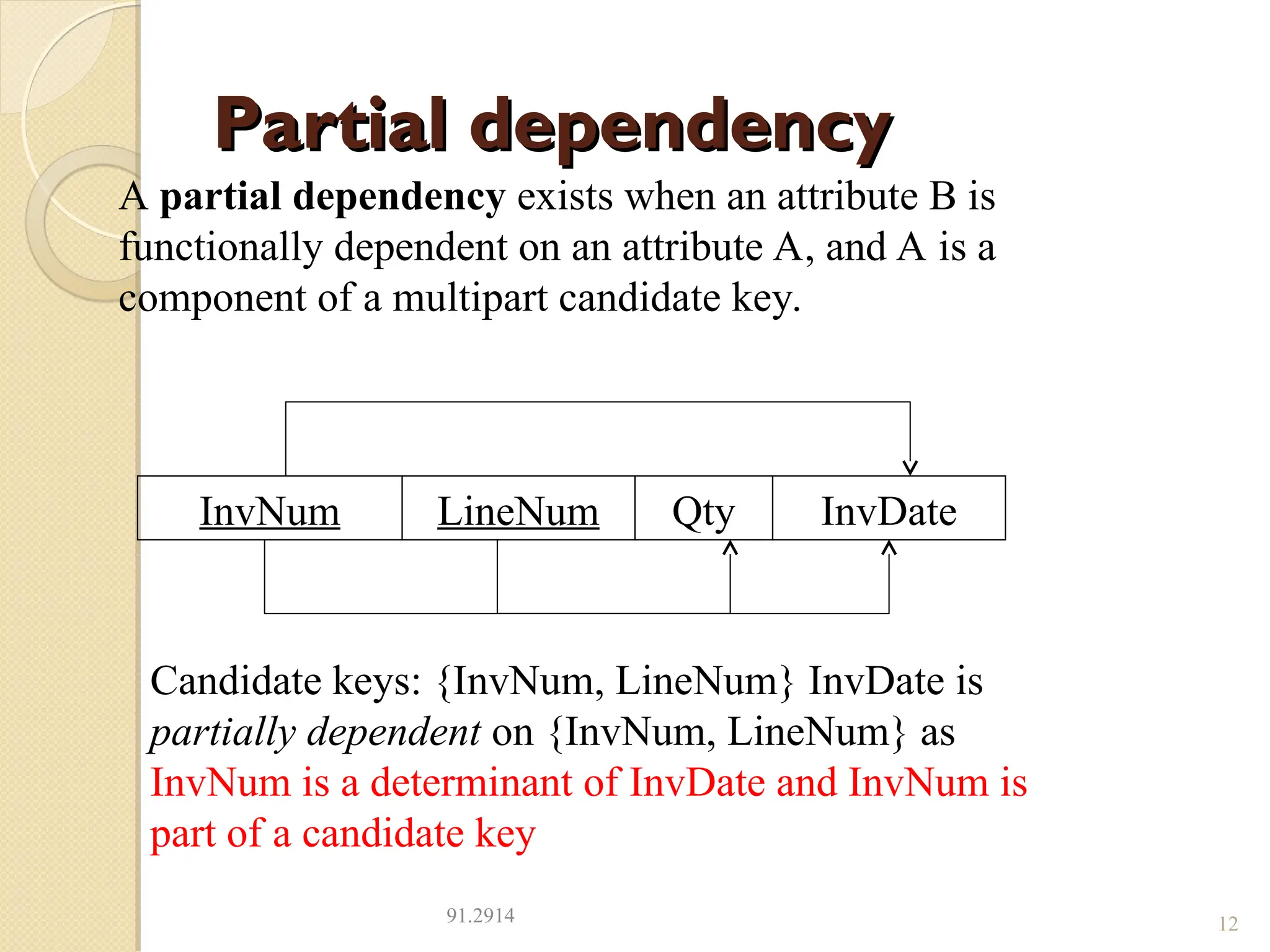 Partial dependency
Partial dependency
91.2914 12
A partial dependency exists when an attribute B is
functionally dependent on an attribute A, and A is a
component of a multipart candidate key.
InvNum LineNum Qty InvDate
Candidate keys: {InvNum, LineNum} InvDate is
partially dependent on {InvNum, LineNum} as
InvNum is a determinant of InvDate and InvNum is
part of a candidate key
 