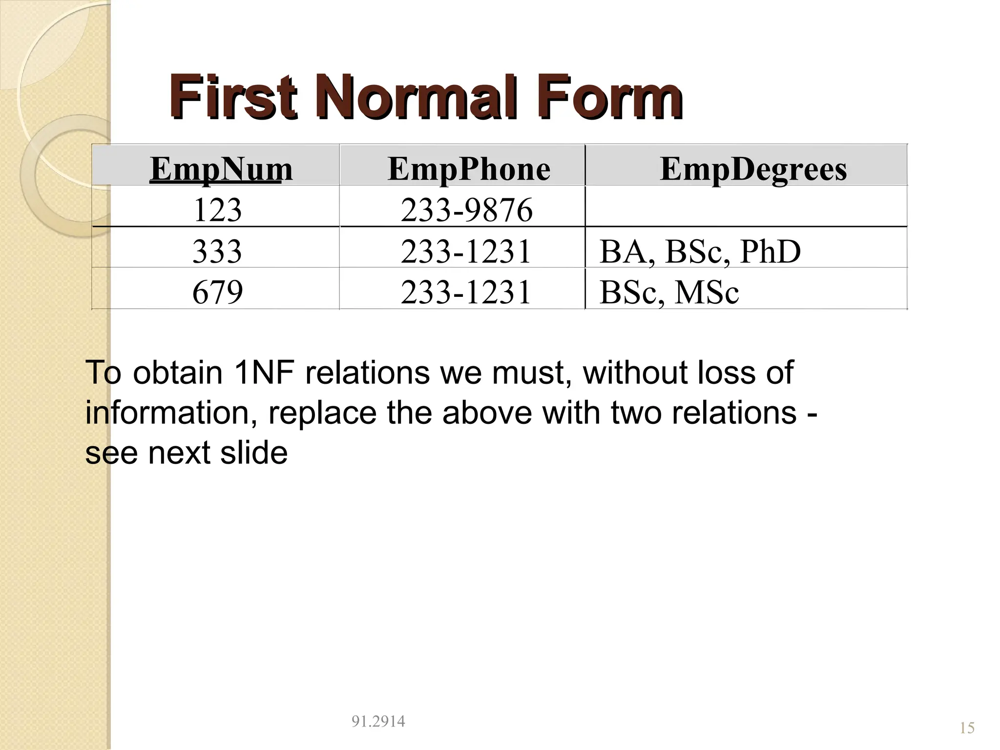 First Normal Form
First Normal Form
91.2914 15
To obtain 1NF relations we must, without loss of
information, replace the above with two relations -
see next slide
EmpNum EmpPhone EmpDegrees
123 233-9876
333 233-1231 BA, BSc, PhD
679 233-1231 BSc, MSc
 