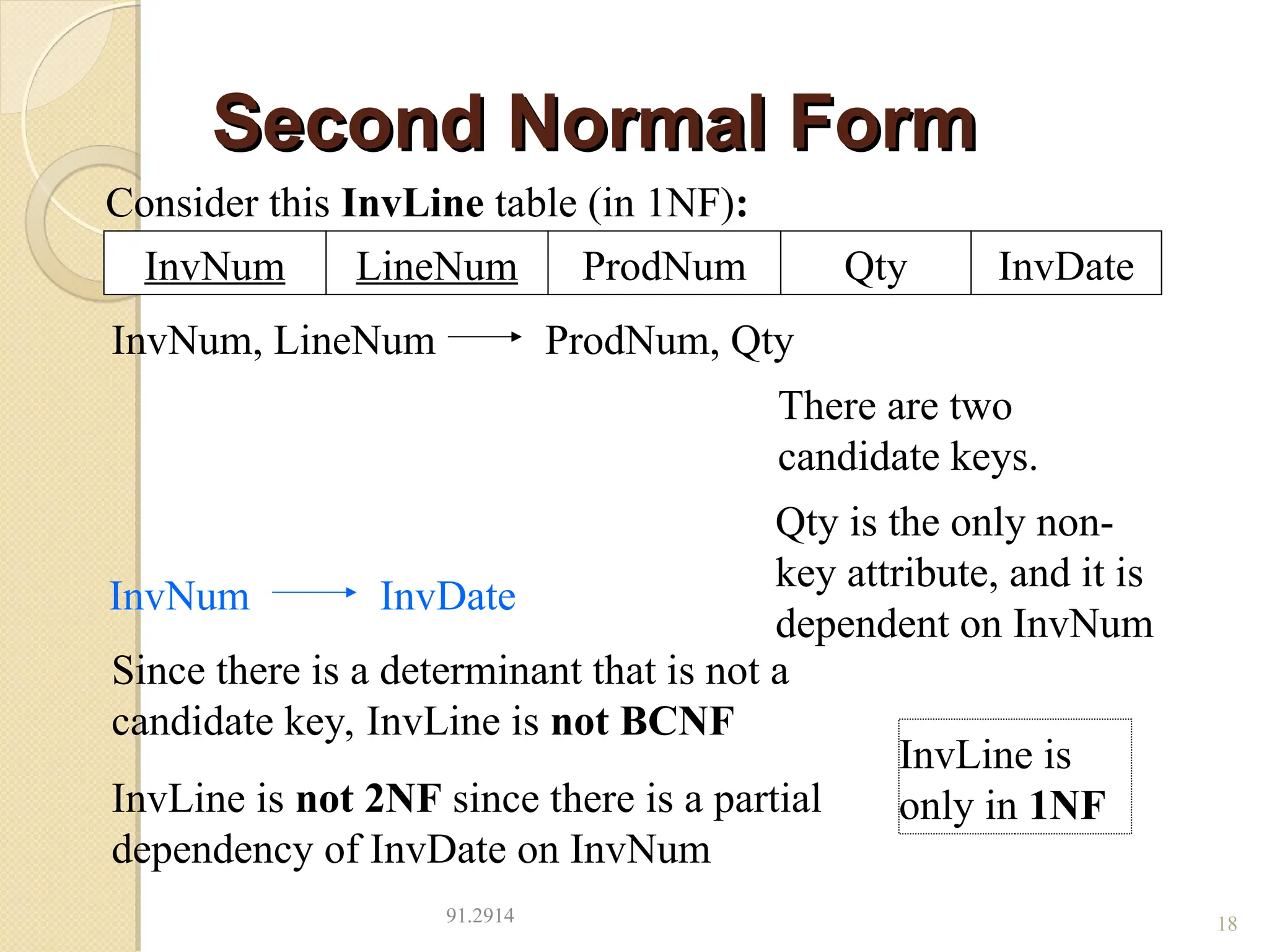 Second Normal Form
Second Normal Form
91.2914 18
LineNum ProdNum Qty
InvNum
InvNum, LineNum ProdNum, Qty
Since there is a determinant that is not a
candidate key, InvLine is not BCNF
InvLine is not 2NF since there is a partial
dependency of InvDate on InvNum
InvDate
InvDate
InvNum
There are two
candidate keys.
Qty is the only non-
key attribute, and it is
dependent on InvNum
InvLine is
only in 1NF
Consider this InvLine table (in 1NF):
 