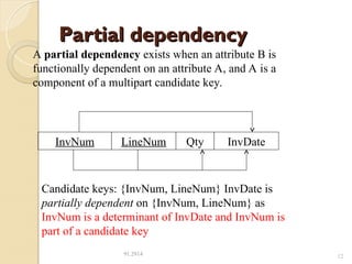 Partial dependency
Partial dependency
91.2914 12
A partial dependency exists when an attribute B is
functionally dependent on an attribute A, and A is a
component of a multipart candidate key.
InvNum LineNum Qty InvDate
Candidate keys: {InvNum, LineNum} InvDate is
partially dependent on {InvNum, LineNum} as
InvNum is a determinant of InvDate and InvNum is
part of a candidate key
 