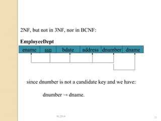 91.2914 21
2NF, but not in 3NF, nor in BCNF:
since dnumber is not a candidate key and we have:
dnumber  dname.
EmployeeDept
ename ssn bdate address dnumber dname
 