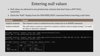 Methods Syntax
Implicit methods The column’s name is omitted from the column list in an INSERT statement.
Explicit methods The null value is used as a value for a numeric column, and an empty string (‘ ’) is used
for date or character columns.