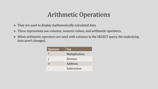 Operator Use
* Multiplication
/ Division
+ Addition
- Subtraction