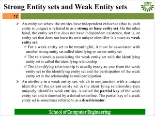 Ø An entity set where the entities have independent existence (that is, each
entity is unique) is referred to as a strong or base entity set. On the other
hand, the entity set that does not have independent existence, that is, an
entity set that does not have its own unique identifier is known as weak
entity set.
ü For a weak entity set to be meaningful, it must be associated with
another strong entity set called identifying or owner entity set
ü The relationship associating the weak entity set with the identifying
entity set is called the identifying relationship
ü The identifying relationship is usually many-to-one from the weak
entity set to the identifying entity set and the participation of the weak
entity set in the relationship is total participation
Ø An attribute in a weak entity set, which in conjunction with a unique
identifier of the parent entity set in the identifying relationship type
uniquely identifies weak entities, is called the partial key of the weak
entity set and is denoted by a dotted underline. The partial key of a weak
entity set is sometimes referred to as a discriminator.
12
12
Strong Entity sets and Weak Entity sets
 