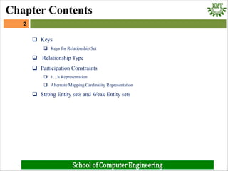 Chapter Contents
q Keys
q Keys for Relationship Set
q Relationship Type
q Participation Constraints
q 1…h Representation
q Alternate Mapping Cardinality Representation
q Strong Entity sets and Weak Entity sets
2
 