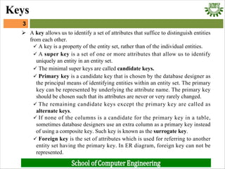 Ø A key allows us to identify a set of attributes that suffice to distinguish entities
from each other.
ü A key is a property of the entity set, rather than of the individual entities.
ü A super key is a set of one or more attributes that allow us to identify
uniquely an entity in an entity set.
ü The minimal super keys are called candidate keys.
ü Primary key is a candidate key that is chosen by the database designer as
the principal means of identifying entities within an entity set. The primary
key can be represented by underlying the attribute name. The primary key
should be chosen such that its attributes are never or very rarely changed.
ü The remaining candidate keys except the primary key are called as
alternate keys.
ü If none of the columns is a candidate for the primary key in a table,
sometimes database designers use an extra column as a primary key instead
of using a composite key. Such key is known as the surrogate key.
ü Foreign key is the set of attributes which is used for referring to another
entity set having the primary key. In ER diagram, foreign key can not be
represented.
3
Keys
 