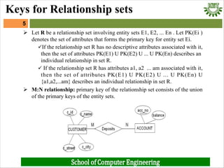 Ø Let R be a relationship set involving entity sets E1, E2, ... En . Let PK(Ei )
denotes the set of attributes that forms the primary key for entity set Ei.
üIf the relationship set R has no descriptive attributes associated with it,
then the set of attributes PK(E1) U PK(E2) U ... U PK(En) describes an
individual relationship in set R.
ü If the relationship set R has attributes a1, a2 ... am associated with it,
then the set of attributes PK(E1) U PK(E2) U ... U PK(En) U
{a1,a2,...am} describes an individual relationship in set R.
Ø M:N relationship: primary key of the relationship set consists of the union
of the primary keys of the entity sets.
5
Keys for Relationship sets
 