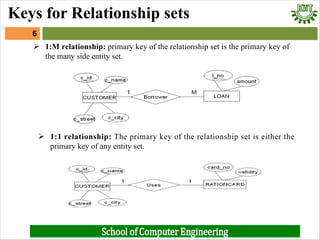 Ø 1:M relationship: primary key of the relationship set is the primary key of
the many side entity set.
6
Keys for Relationship sets
Ø 1:1 relationship: The primary key of the relationship set is either the
primary key of any entity set.
 