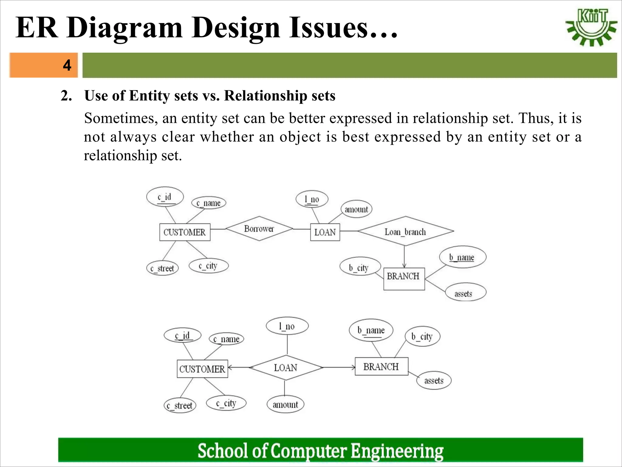 Dbms 7: ER Diagram Design Issue | PDF
