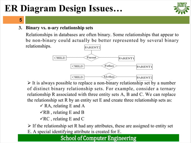Dbms 7: ER Diagram Design Issue