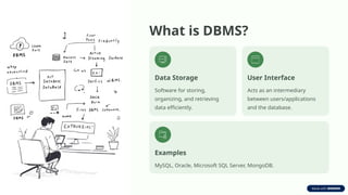 Database Management System-and-SQL-Basics.pptx
