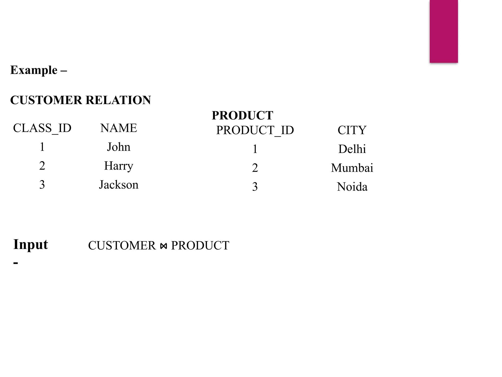 Example –
CUSTOMER RELATION
CLASS_ID NAME
1 John
2 Harry
3 Jackson
PRODUCT
PRODUCT_ID CITY
1 Delhi
2 Mumbai
3 Noida
Input
-
CUSTOMER PRODUCT
⋈
 