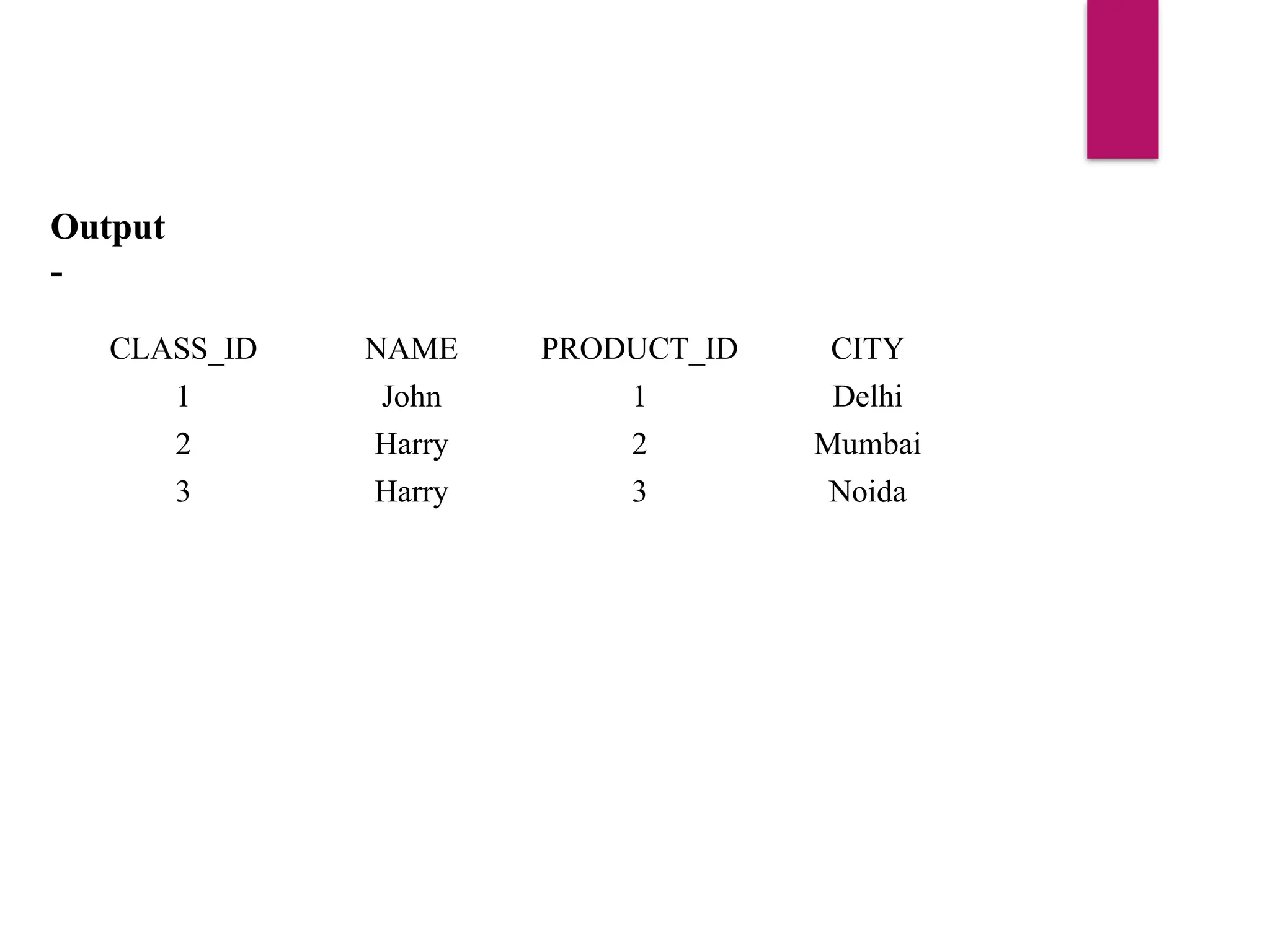 Output
-
CLASS_ID NAME PRODUCT_ID CITY
1 John 1 Delhi
2 Harry 2 Mumbai
3 Harry 3 Noida
 