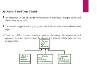 3) Object-Based Data Model -
 An extension of the ER model with notions of functions, encapsulation, and
object identity, as well.
 This model supports a rich type system that includes structured and collection
types.
 Thus, in 1980s, various database systems following the object-oriented
approach were developed. Here, the objects are nothing but the data carrying
its properties.
 