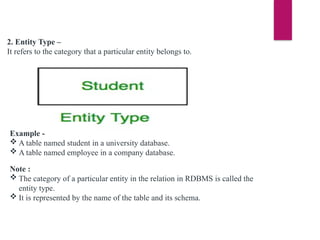 2. Entity Type –
It refers to the category that a particular entity belongs to.
Example -
 A table named student in a university database.
 A table named employee in a company database.
Note :
 The category of a particular entity in the relation in RDBMS is called the
entity type.
 It is represented by the name of the table and its schema.
 