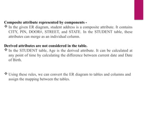 Composite attribute represented by components -
 In the given ER diagram, student address is a composite attribute. It contains
CITY, PIN, DOOR#, STREET, and STATE. In the STUDENT table, these
attributes can merge as an individual column.
Derived attributes are not considered in the table.
 In the STUDENT table, Age is the derived attribute. It can be calculated at
any point of time by calculating the difference between current date and Date
of Birth.
 Using these rules, we can convert the ER diagram to tables and columns and
assign the mapping between the tables.
 