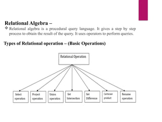 Relational Algebra –
 Relational algebra is a procedural query language. It gives a step by step
process to obtain the result of the query. It uses operators to perform queries.
Types of Relational operation – (Basic Operations)
 