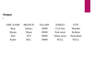 Output
-
EMP_NAME BRANCH SALARY STREET CITY
Ram Infosys 10000 Civil line Mumbai
Shyam Wipro 20000 Park street Kolkata
Hari TCS 50000 Nehru street Hyderabad
Kuber HCL 30000 NULL NULL
 