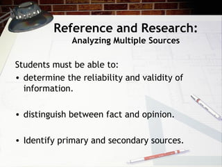 Reference and Research: Analyzing Multiple Sources Students must be able to: determine the reliability and validity of information. distinguish between fact and opinion. Identify primary and secondary sources. 
