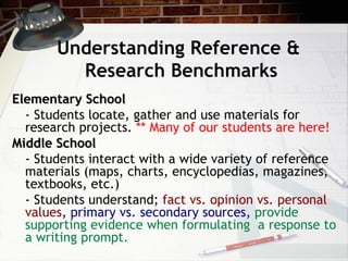 Understanding Reference &  Research Benchmarks Elementary School - Students locate, gather and use materials for research projects.  ** Many of our students are here! Middle School - Students interact with a wide variety of reference materials (maps, charts, encyclopedias, magazines, textbooks, etc.) - Students understand;  fact vs. opinion vs. personal values ,  primary vs. secondary sources,   provide supporting evidence when formulating  a response to a writing prompt. 