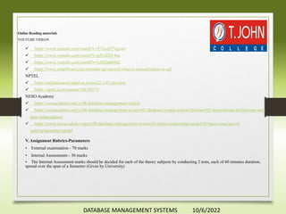 Online Reading materials
YOUTUBE VIDEOS
 https://www.youtube.com/watch?v=T7AxM7Vqvaw
 https://www.voutube.com/watch?v=p3vJZH8 bsc
 https://www.voutube.com/watch?v=eA02pn64lrE
 https://www.simplilearn.com/tutorials/sql-tutorial/what-is-normalization-in-sql
NPTEL
 https://onlinecourses.nptel.ac.in/noc22 cs51/preview
 https://nptel.ac.in/courses/106105175
NESO Academy
 https://nesoacademv.org/cs/08-database-management-system
 https://nesoacademv.org/cs/08-database-management-svstem/02-database-svstem-and-architecture/02-threeschema-architecture-and-
data-independence
 https://www.nesoacademv.org/cs/08-database-management-svstem/03-entitv-relationship-model/01-basic-concepts-of-
entitvrelationship-model
V. Assignment Rubrics-Parameters
• External examination - 70 marks
• Internal Assessments - 30 marks
• The Internal Assessment marks should be decided for each of the theory subjects by conducting 2 tests, each of 60 minutes duration,
spread over the span of a Semester (Given by University)
10/6/2022
DATABASE MANAGEMENT SYSTEMS
 