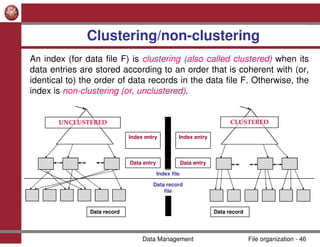 Clustered File Organization dbms-file-organization.jvhvhvhvhvyvyctctctct | PDF