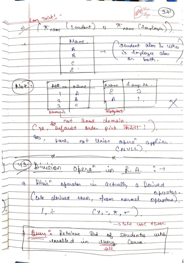 DBMS-Handwritten-Notes-All-Concepts.pdf