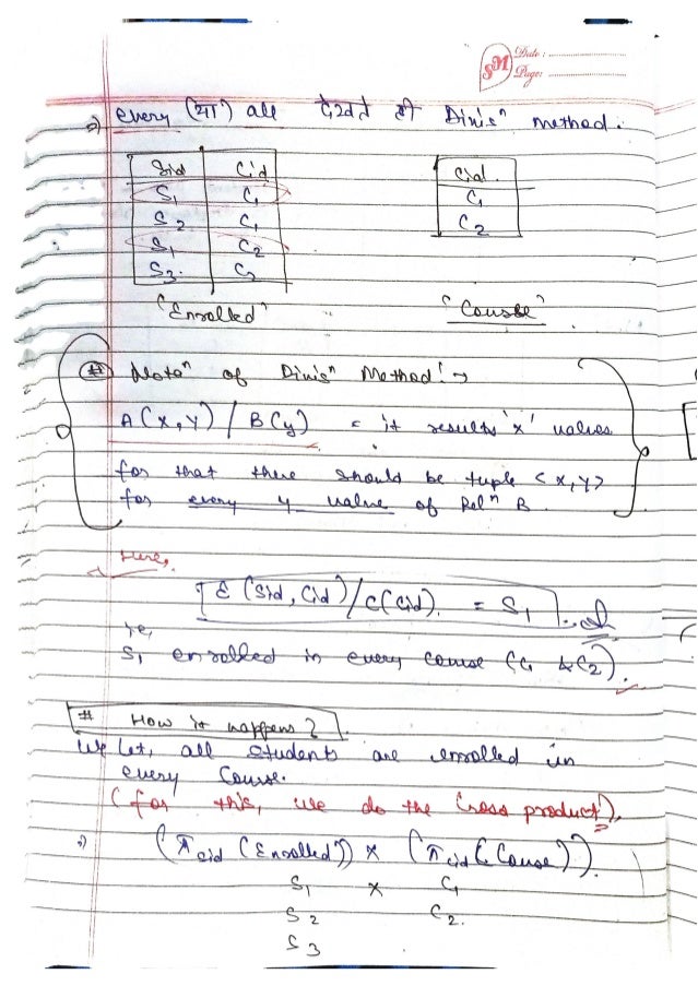 DBMS-Handwritten-Notes-All-Concepts.pdf