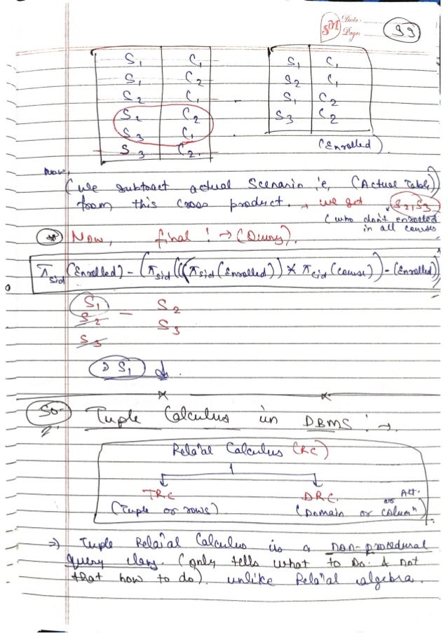 DBMS-Handwritten-Notes-All-Concepts.pdf