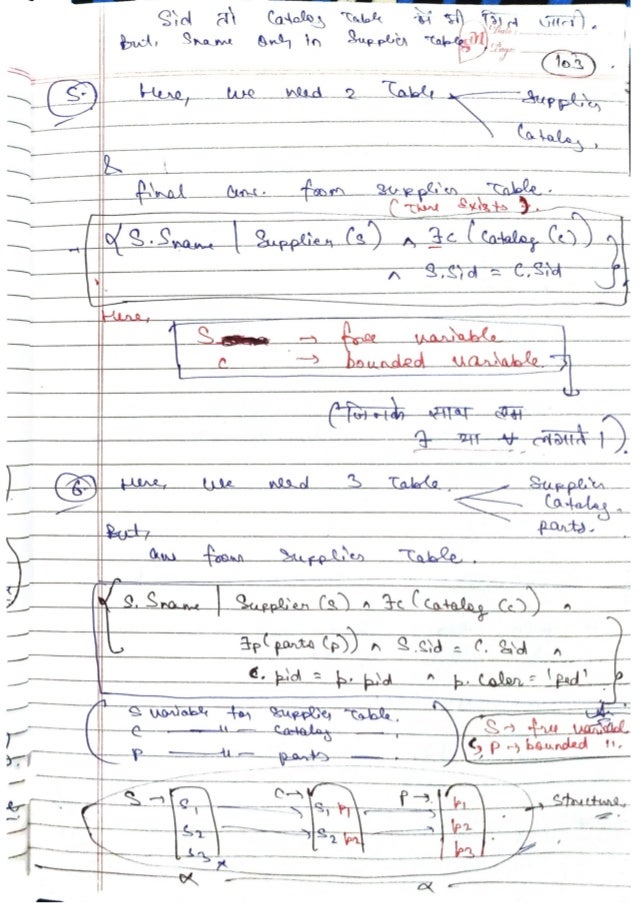 DBMS-Handwritten-Notes-All-Concepts.pdf