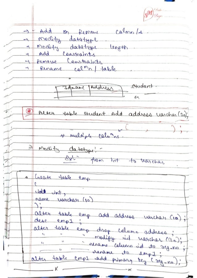 DBMS-Handwritten-Notes-All-Concepts.pdf