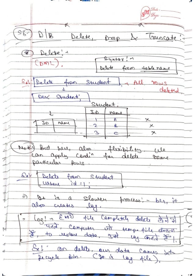 DBMS-Handwritten-Notes-All-Concepts.pdf