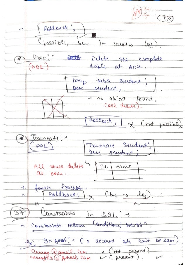 DBMS-Handwritten-Notes-All-Concepts.pdf