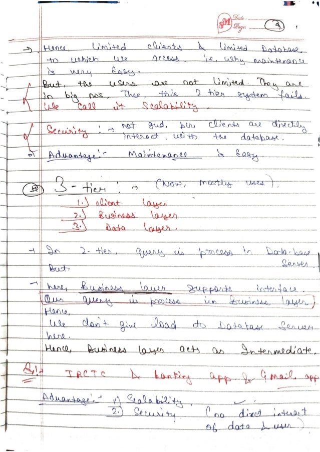 DBMS-Handwritten-Notes-All-Concepts.pdf