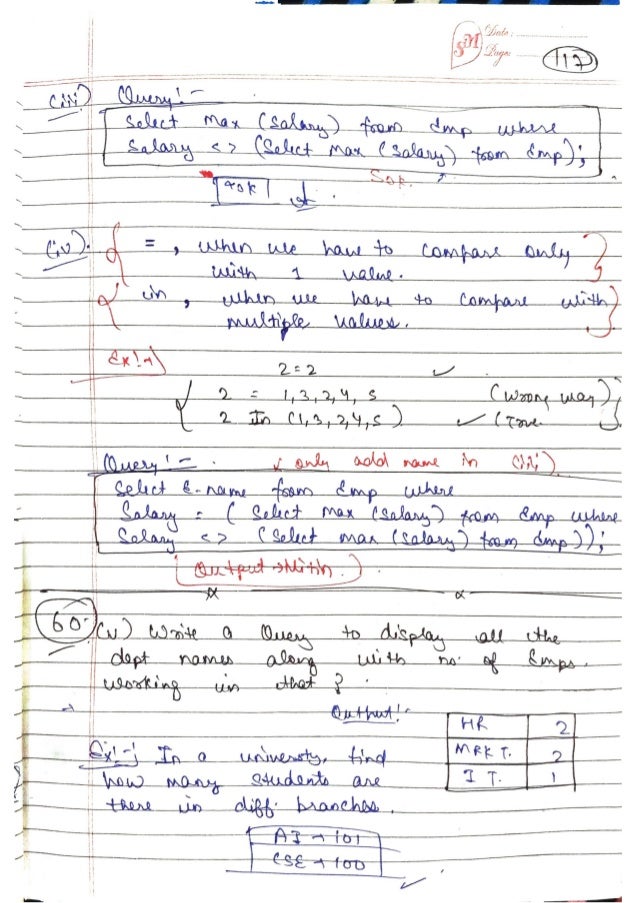 DBMS-Handwritten-Notes-All-Concepts.pdf