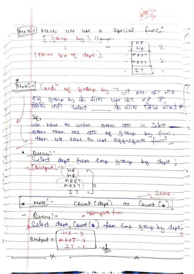 DBMS-Handwritten-Notes-All-Concepts.pdf