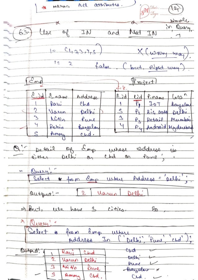 DBMS-Handwritten-Notes-All-Concepts.pdf