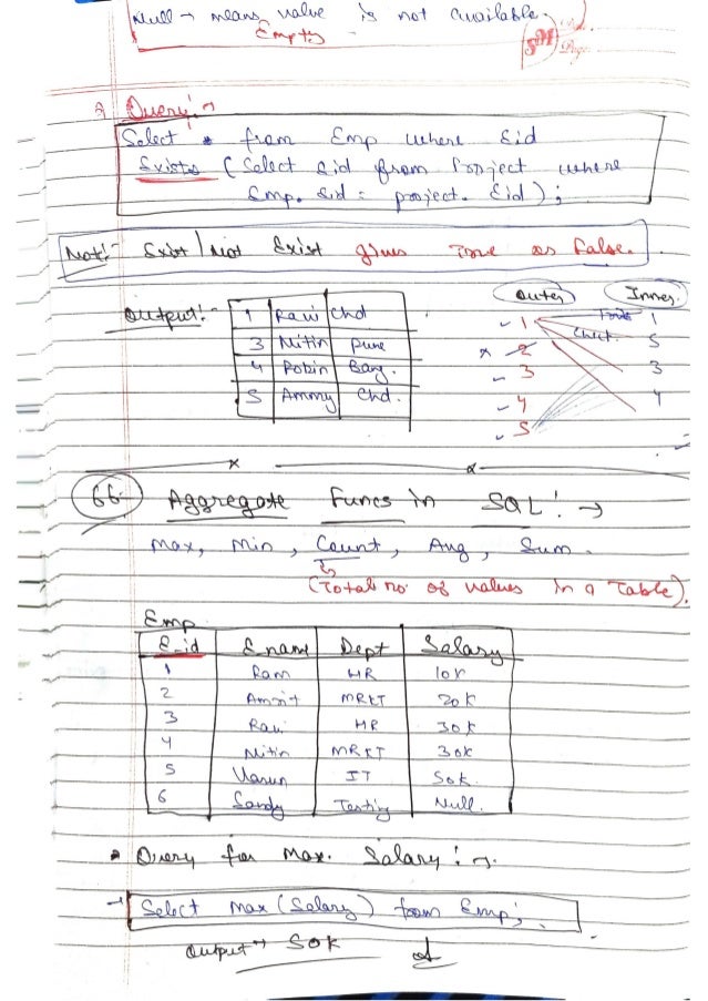 DBMS-Handwritten-Notes-All-Concepts.pdf