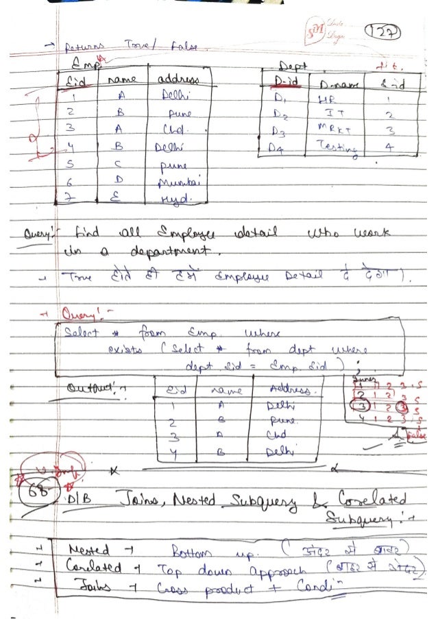DBMS-Handwritten-Notes-All-Concepts.pdf