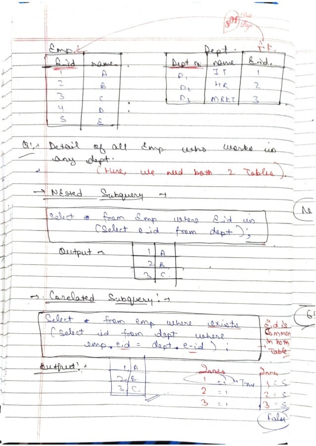 DBMS-Handwritten-Notes-All-Concepts.pdf