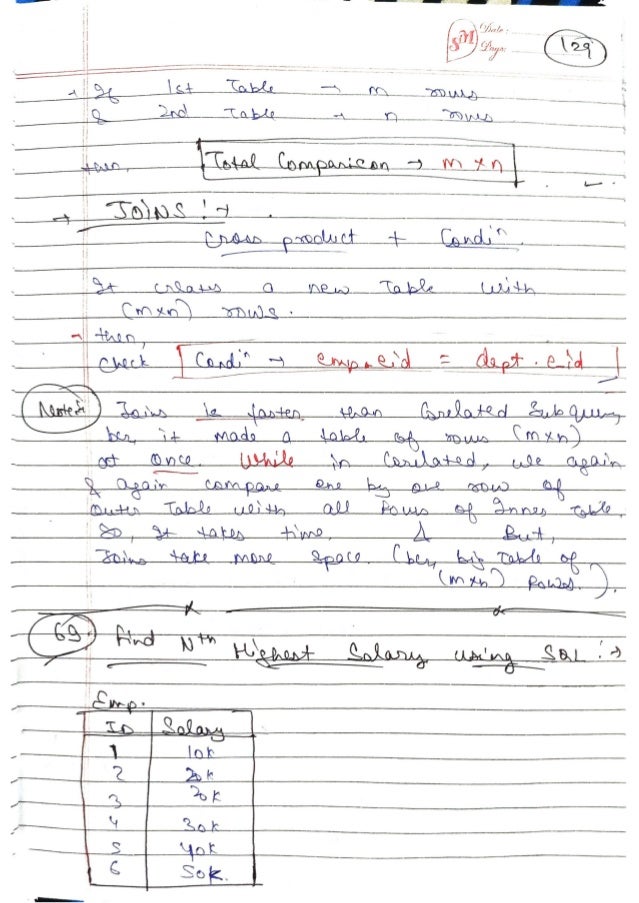 DBMS-Handwritten-Notes-All-Concepts.pdf