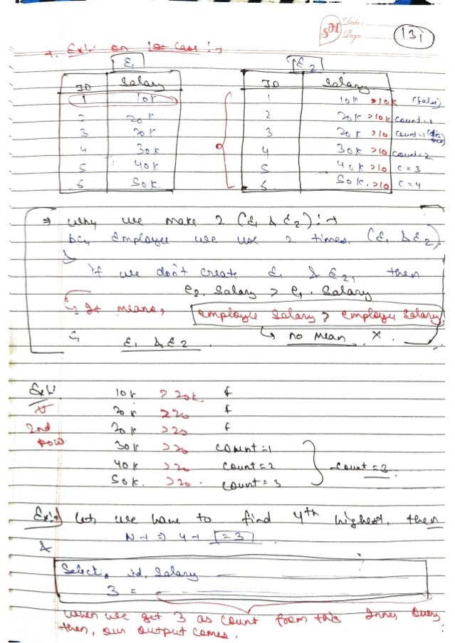 DBMS-Handwritten-Notes-All-Concepts.pdf