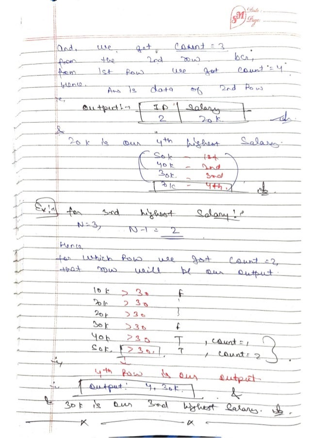 DBMS-Handwritten-Notes-All-Concepts.pdf