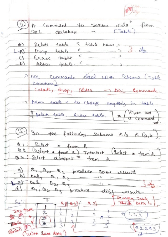 DBMS-Handwritten-Notes-All-Concepts.pdf