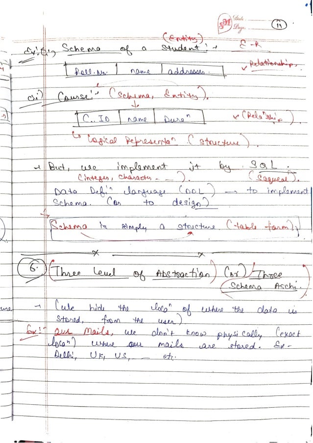 DBMS-Handwritten-Notes-All-Concepts.pdf