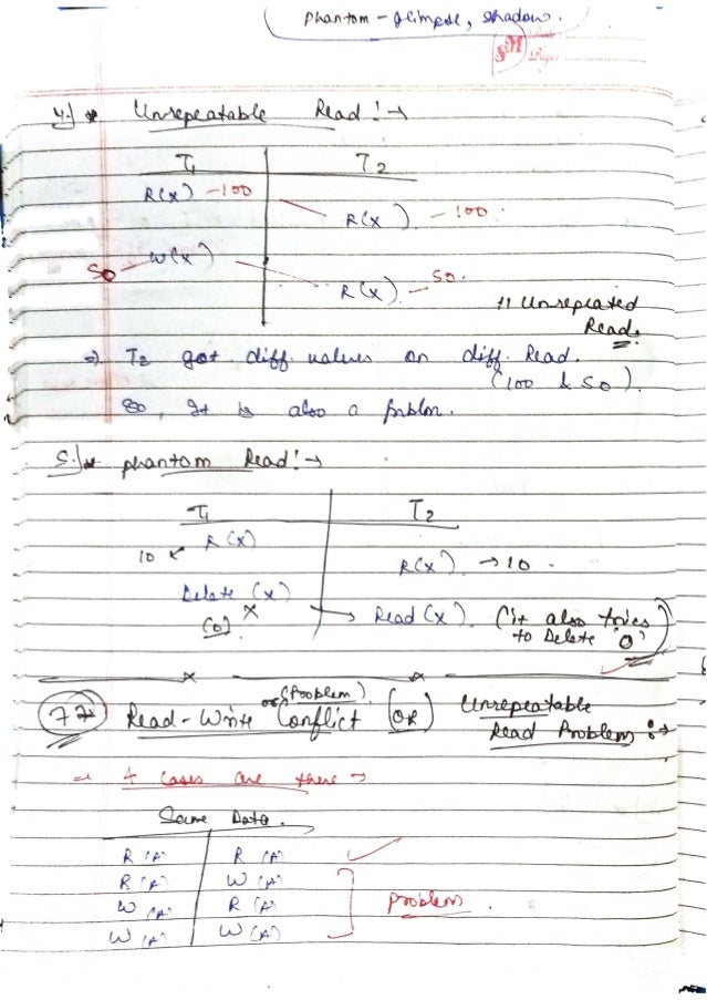 DBMS-Handwritten-Notes-All-Concepts.pdf