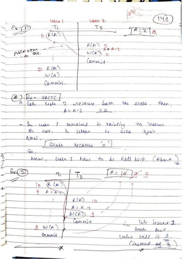 DBMS-Handwritten-Notes-All-Concepts.pdf
