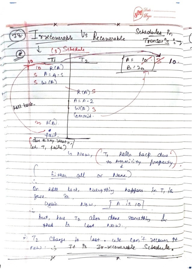 DBMS-Handwritten-Notes-All-Concepts.pdf