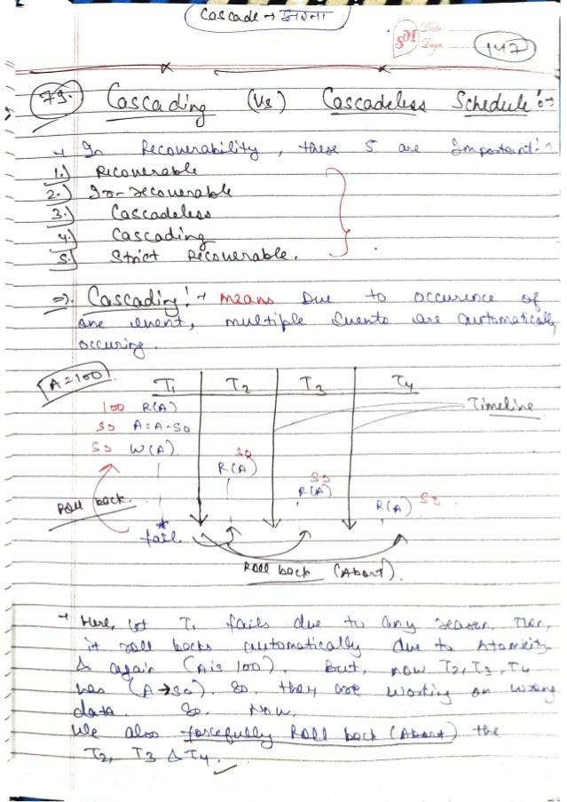DBMS-Handwritten-Notes-All-Concepts.pdf