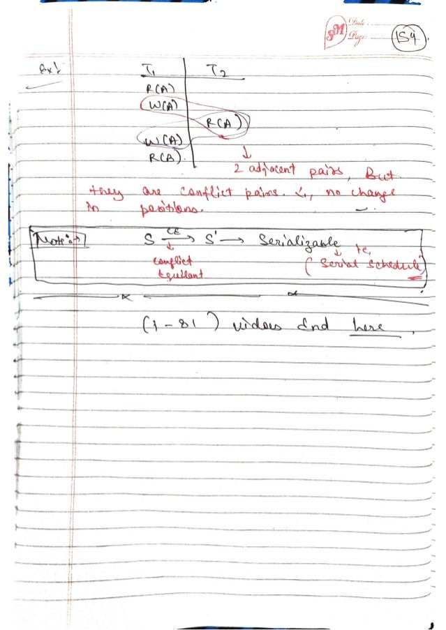 DBMS-Handwritten-Notes-All-Concepts.pdf